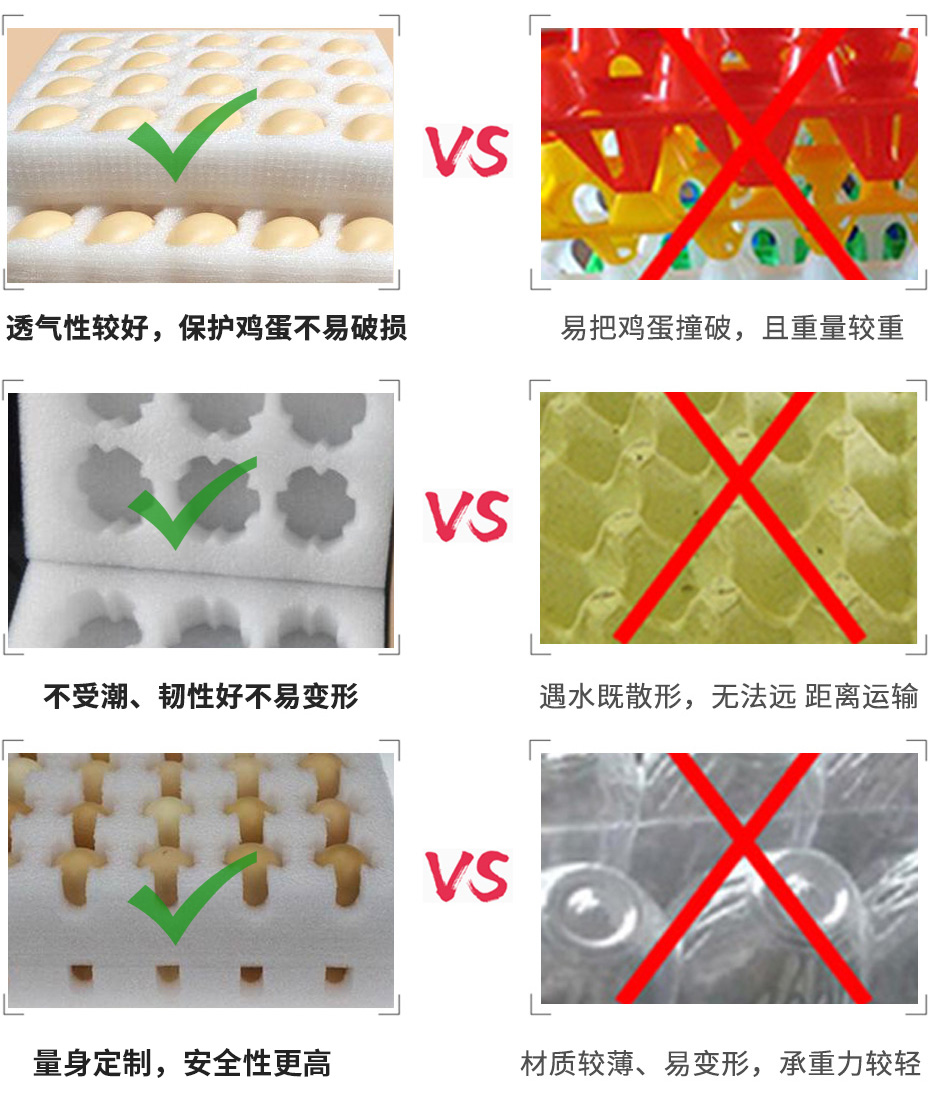 鼎屹包裝對比